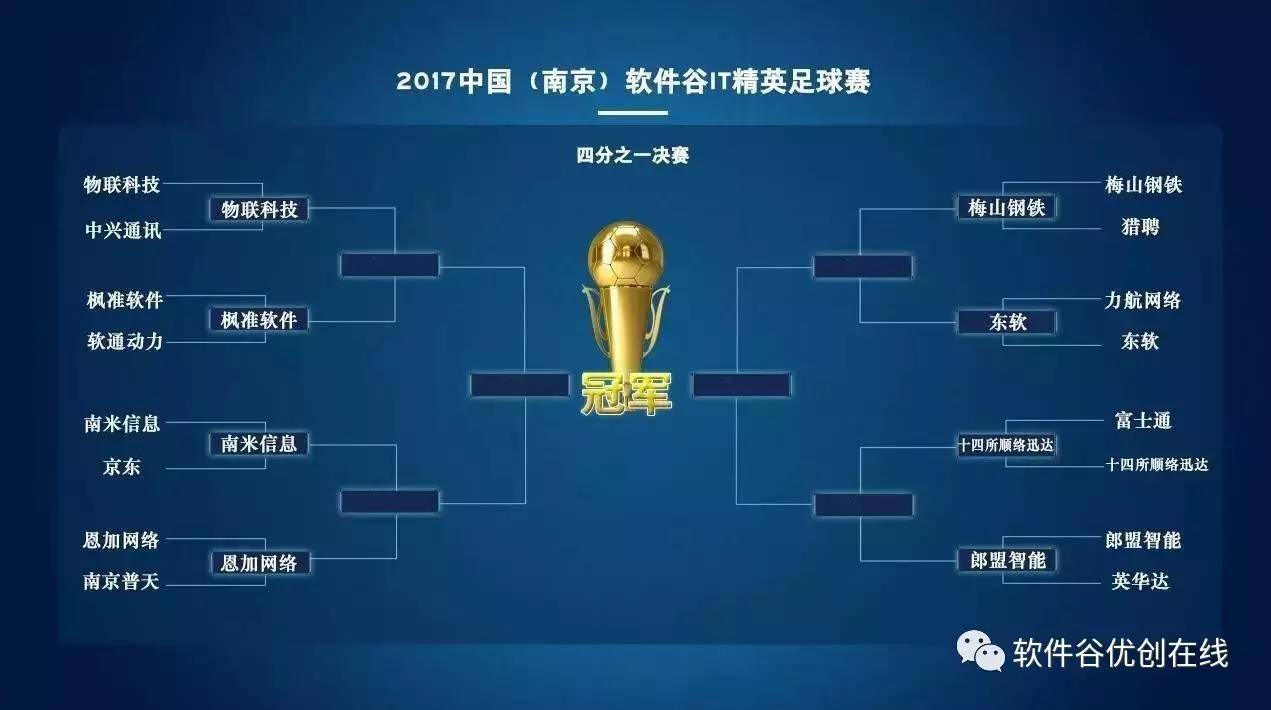 精彩纷呈的国内足球联赛赛程的简单介绍